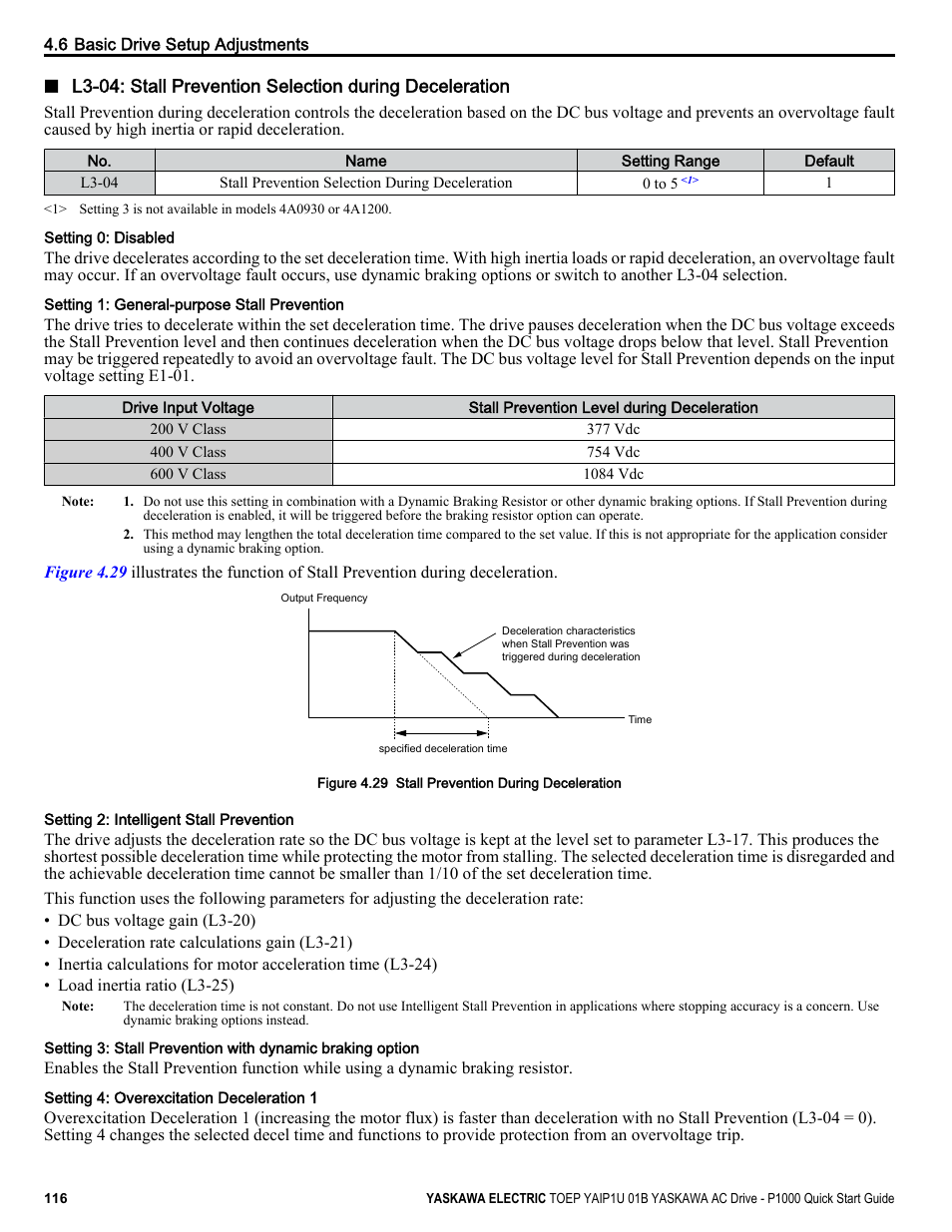 Yaskawa CIMR-PUxA User Manual | Page 116 / 256