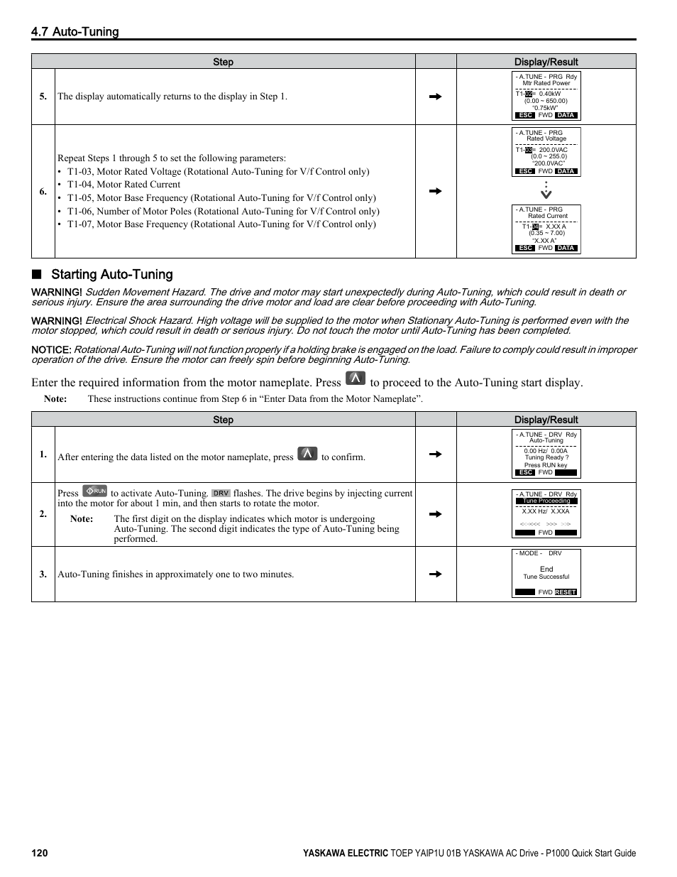 Starting auto-tuning, 7 auto-tuning | Yaskawa CIMR-PUxA User Manual | Page 120 / 256