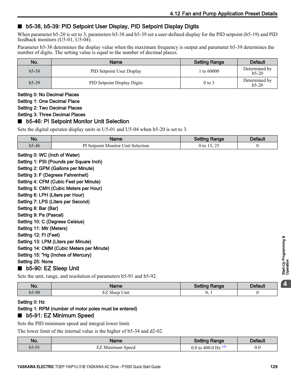 Yaskawa CIMR-PUxA User Manual | Page 129 / 256