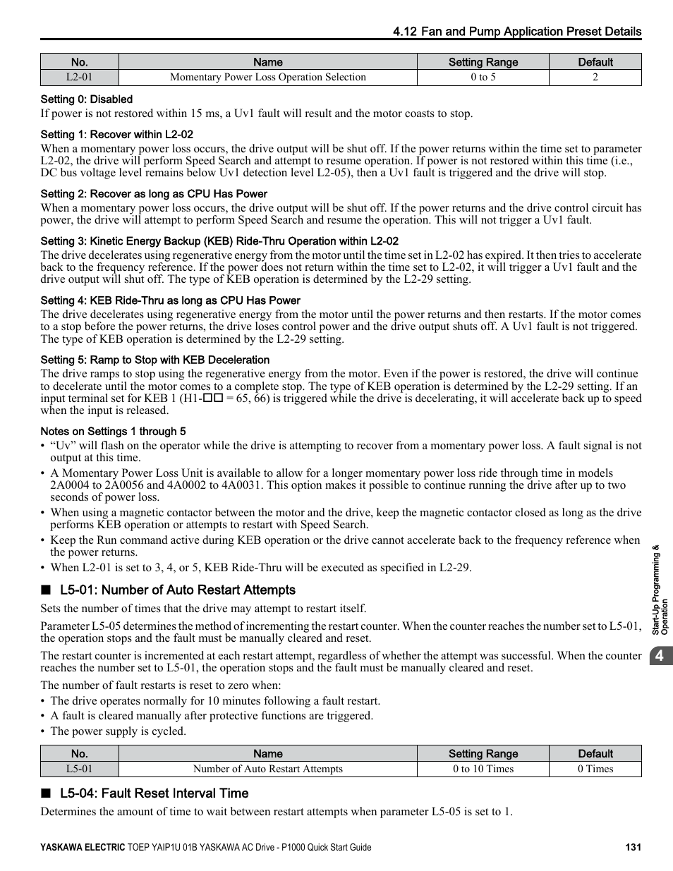 Yaskawa CIMR-PUxA User Manual | Page 131 / 256