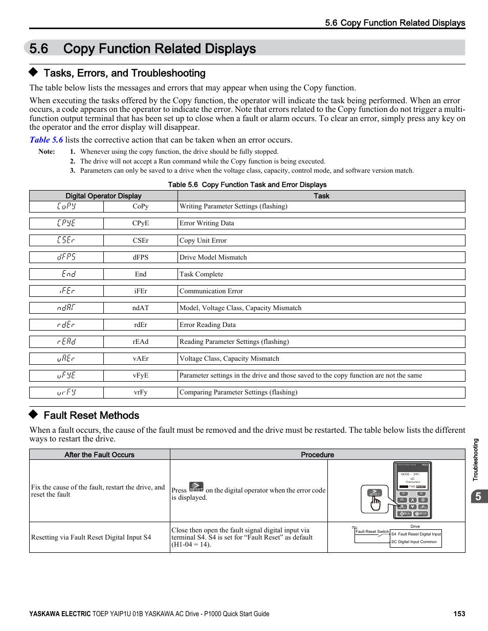 Copy function related displays, Tasks, errors, and troubleshooting, Fault reset methods | 6 copy function related displays | Yaskawa CIMR-PUxA User Manual | Page 153 / 256