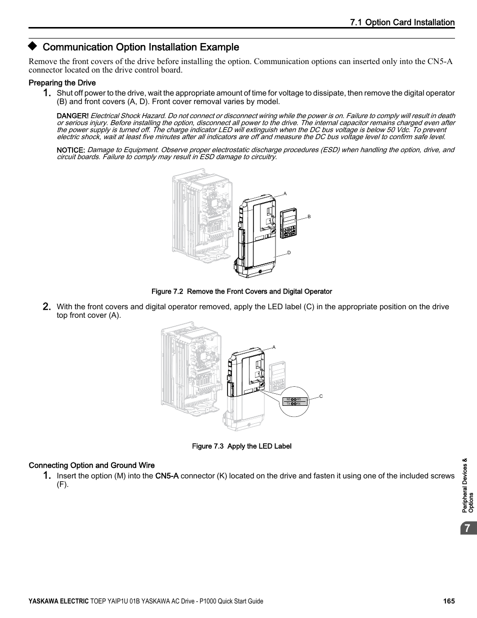 Communication option installation example | Yaskawa CIMR-PUxA User Manual | Page 165 / 256