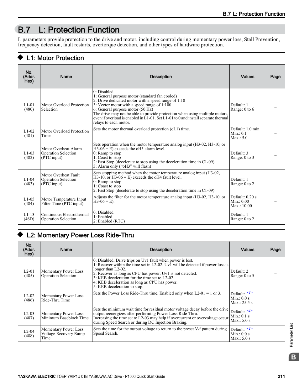 L: protection function, L1: motor protection, L2: momentary power loss ride-thru | B.7 l: protection function | Yaskawa CIMR-PUxA User Manual | Page 211 / 256