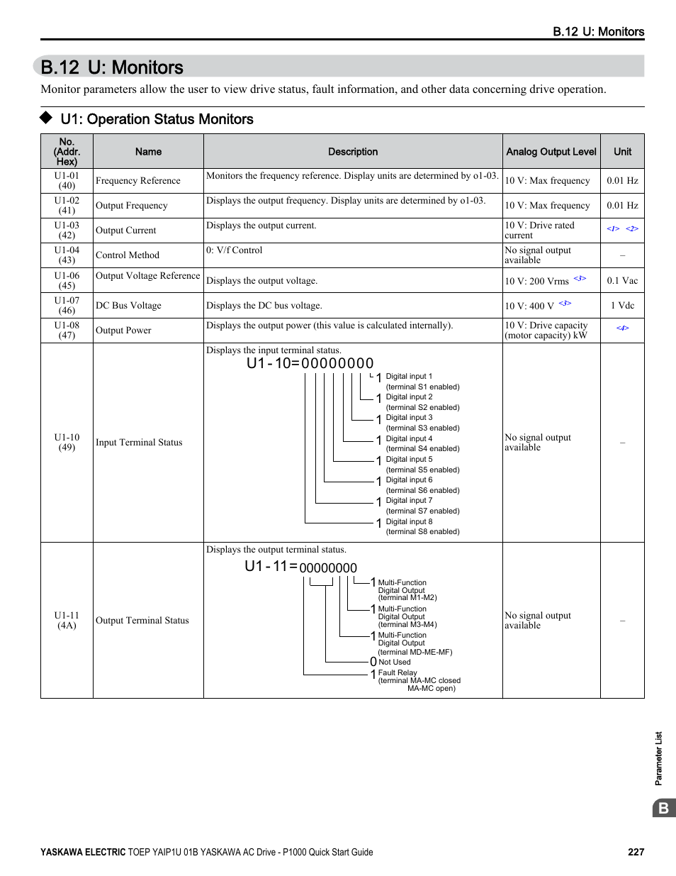 U: monitors, U1: operation status monitors, B.12 u: monitors | Refer to u1, U1 - 10, U1 - 11 | Yaskawa CIMR-PUxA User Manual | Page 227 / 256