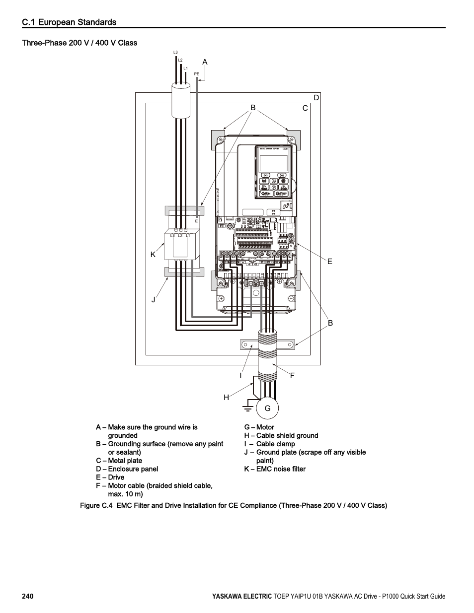 Yaskawa CIMR-PUxA User Manual | Page 240 / 256