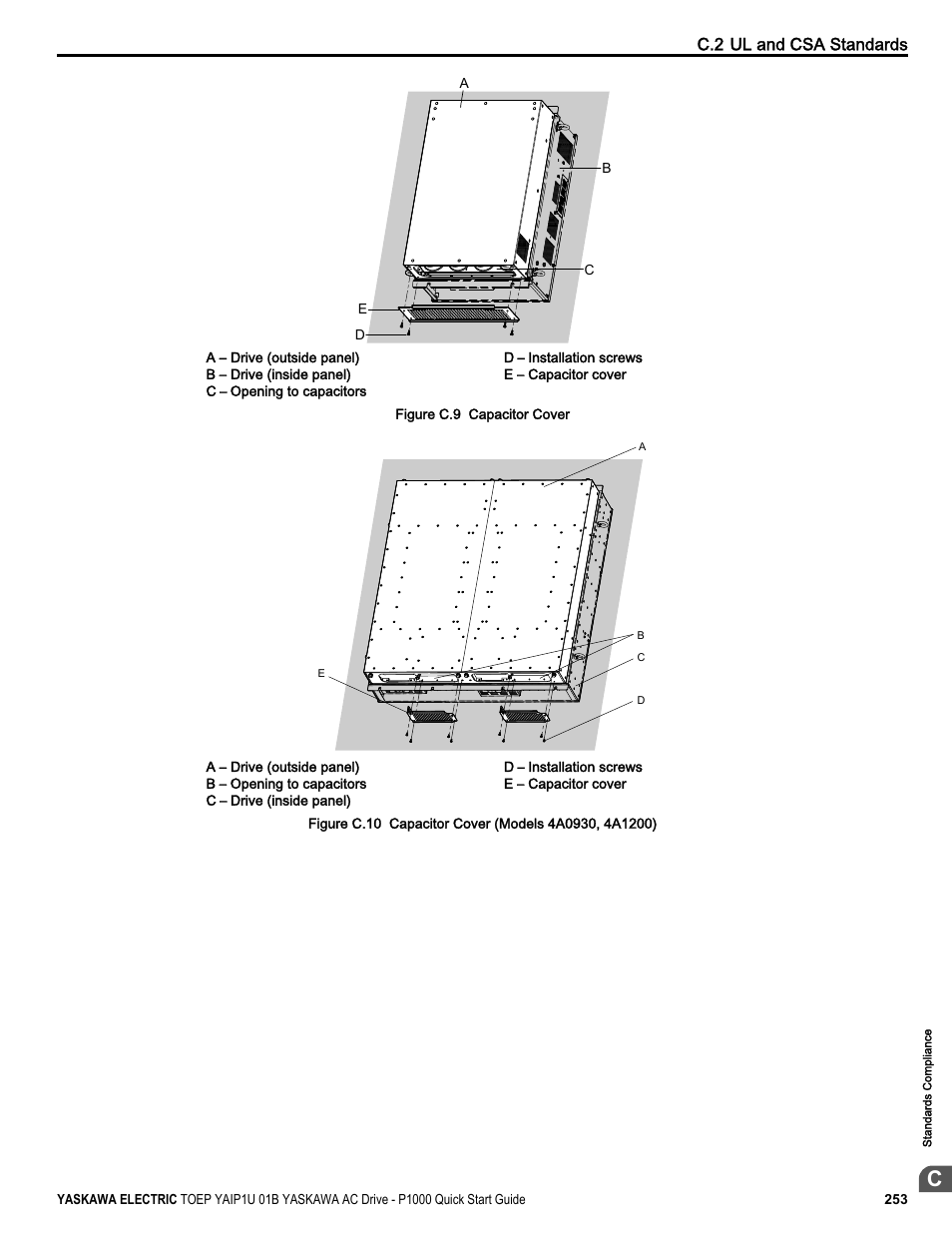 Figure c.9, Figure c.10, C.2 ul and csa standards | Yaskawa CIMR-PUxA User Manual | Page 253 / 256