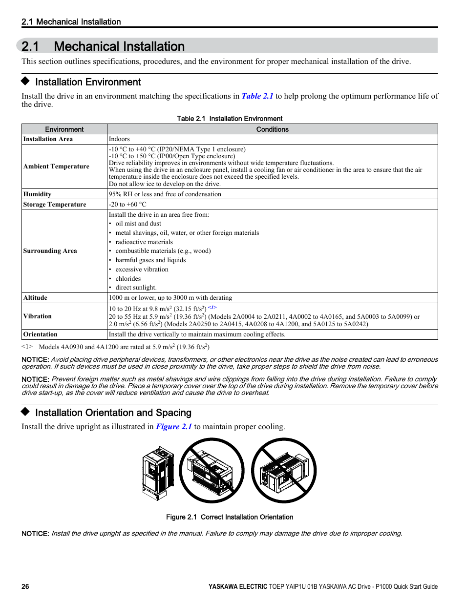 Mechanical installation, Installation environment, Installation orientation and spacing | 1 mechanical installation | Yaskawa CIMR-PUxA User Manual | Page 26 / 256