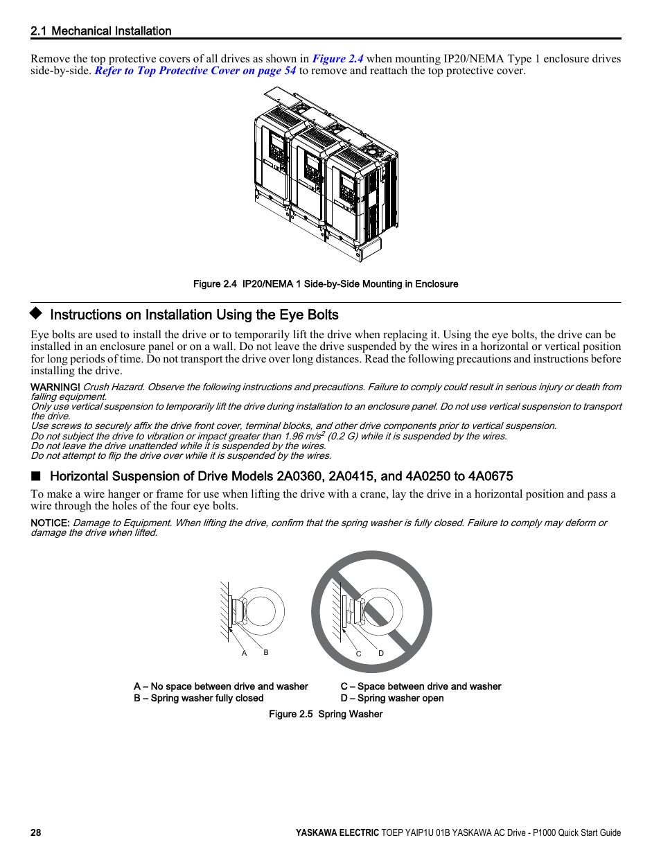 Instructions on installation using the eye bolts | Yaskawa CIMR-PUxA User Manual | Page 28 / 256