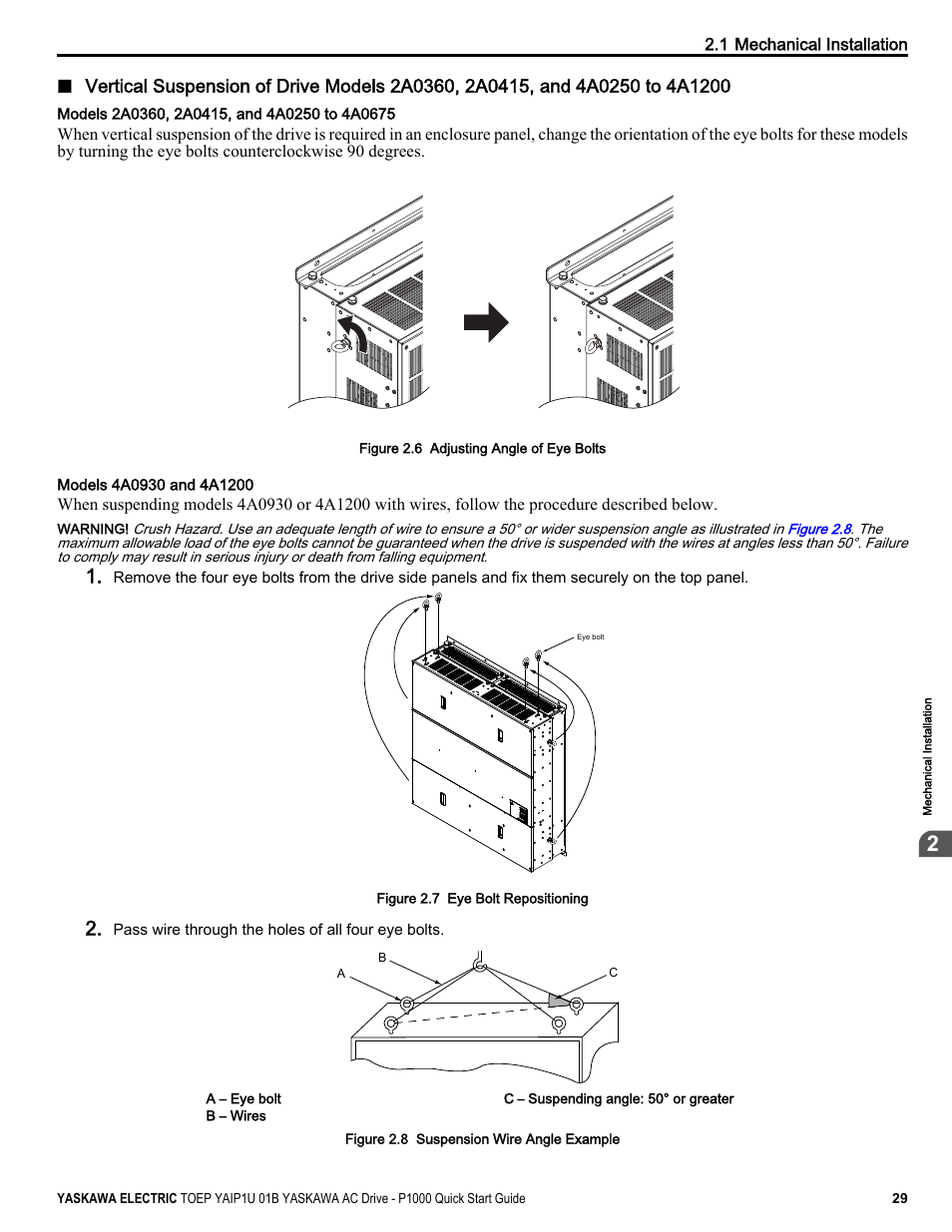 Yaskawa CIMR-PUxA User Manual | Page 29 / 256