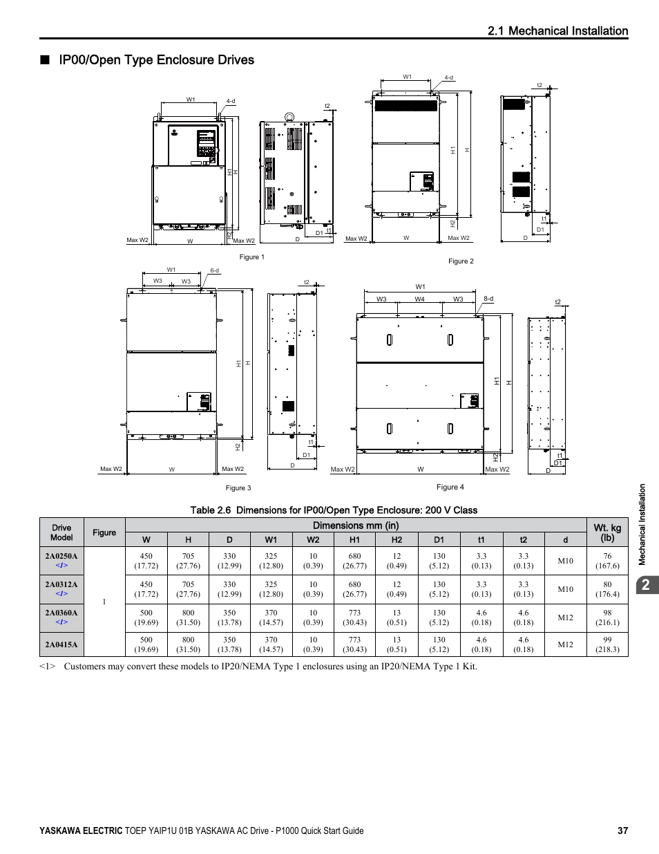 Ip00/open type enclosure drives, 1 mechanical installation, Dimensions mm (in) wt. kg (lb) | Yaskawa CIMR-PUxA User Manual | Page 37 / 256