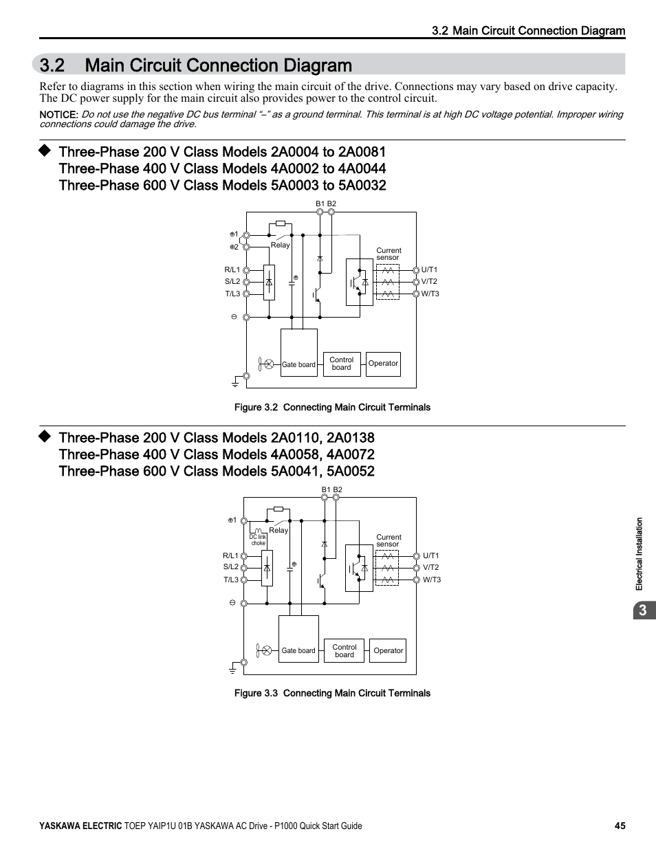 Main circuit connection diagram, Three-phase 200 v class models 2a0004 to 2a0081, Three-phase 200 v class models 2a0110, 2a0138 | 2 main circuit connection diagram, Three-phase 400 v class models 4a0002 to 4a0044, Three-phase 600 v class models 5a0003 to 5a0032, Three-phase 400 v class models 4a0058, 4a0072, Three-phase 600 v class models 5a0041, 5a0052 | Yaskawa CIMR-PUxA User Manual | Page 45 / 256