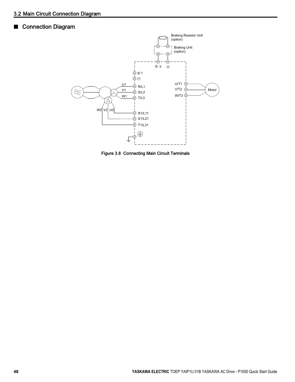 Connection diagram, 2 main circuit connection diagram | Yaskawa CIMR-PUxA User Manual | Page 48 / 256