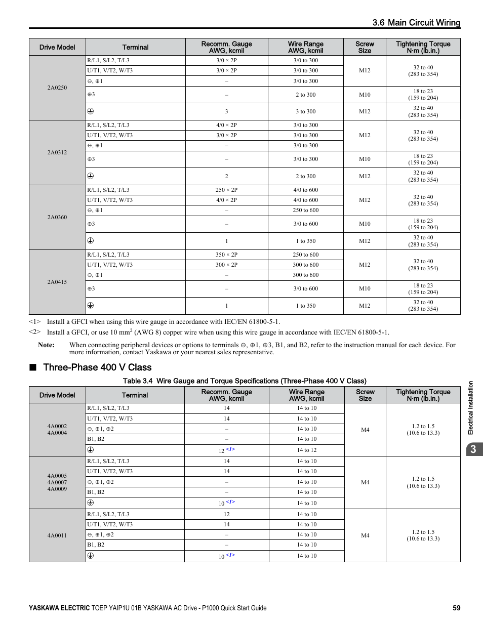Three-phase 400 v class, 6 main circuit wiring | Yaskawa CIMR-PUxA User Manual | Page 59 / 256