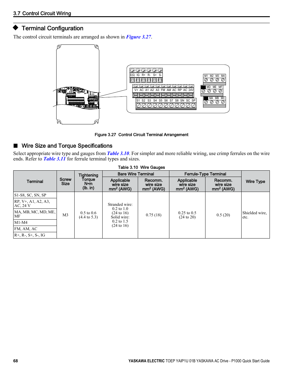 Terminal configuration, Wire size and torque specifications, 7 control circuit wiring | Yaskawa CIMR-PUxA User Manual | Page 68 / 256