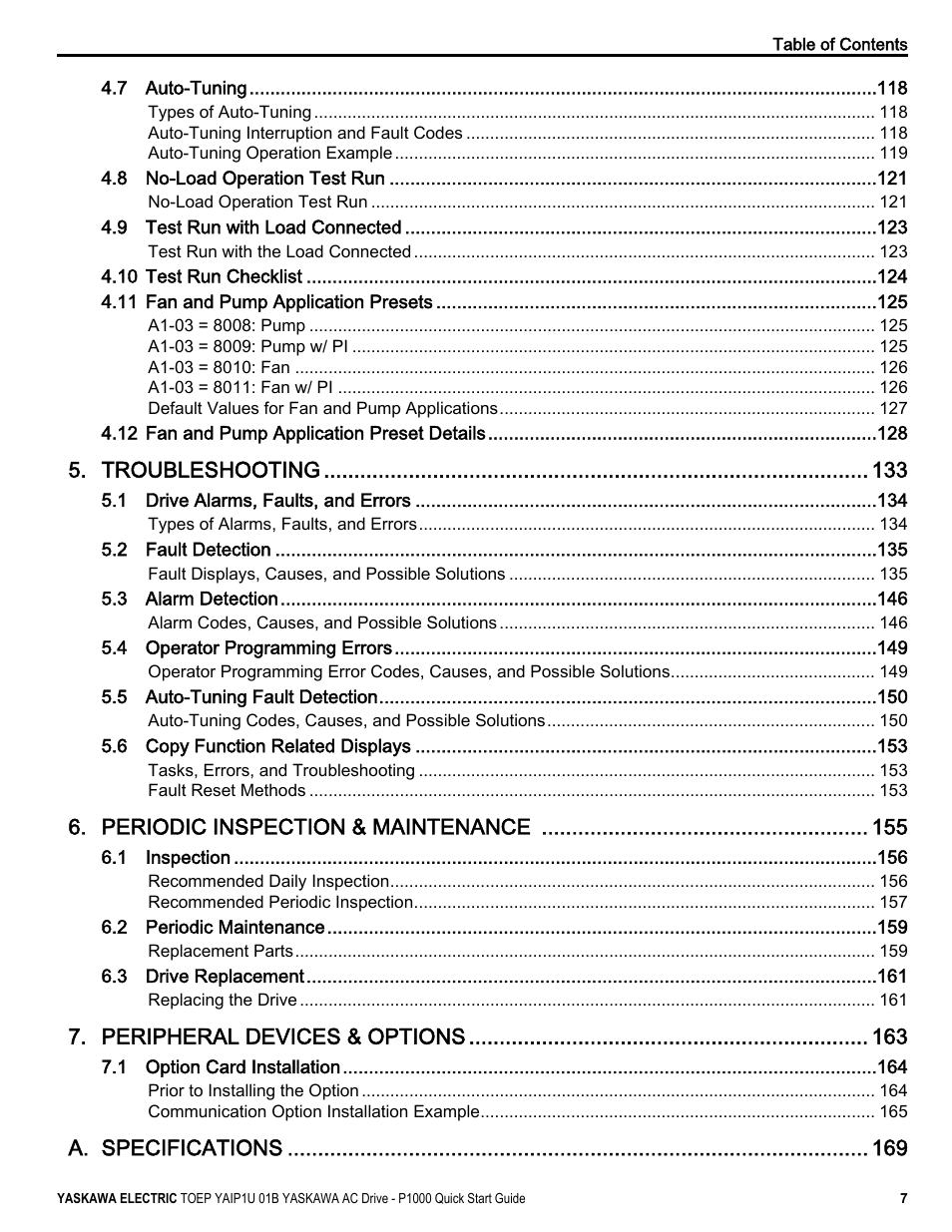 Yaskawa CIMR-PUxA User Manual | Page 7 / 256