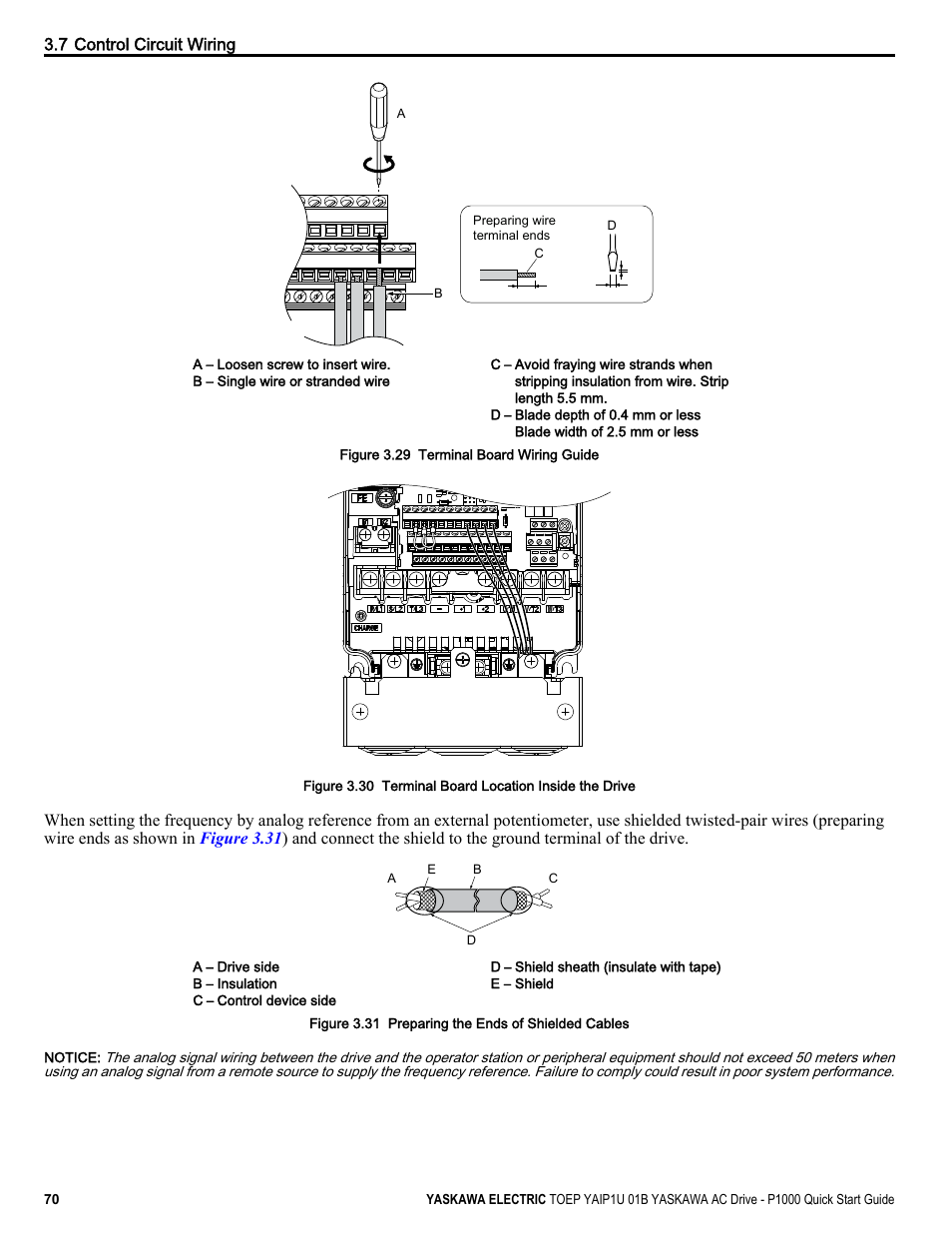 Refer to, Figure, Connect control wires as shown in | Figure 3.29, Figure 3.30 | Yaskawa CIMR-PUxA User Manual | Page 70 / 256