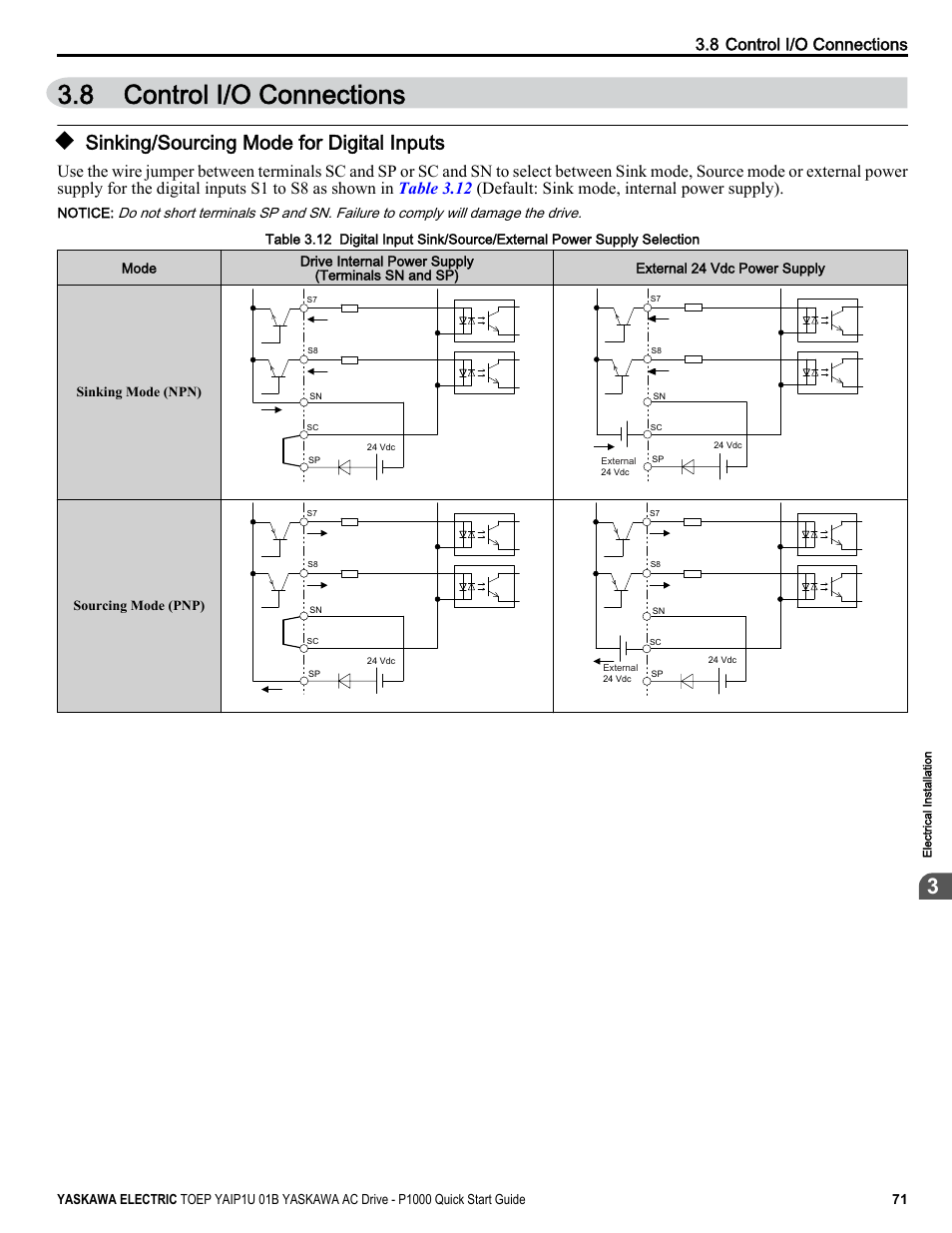 Control i/o connections, Sinking/sourcing mode for digital inputs, 8 control i/o connections | Yaskawa CIMR-PUxA User Manual | Page 71 / 256