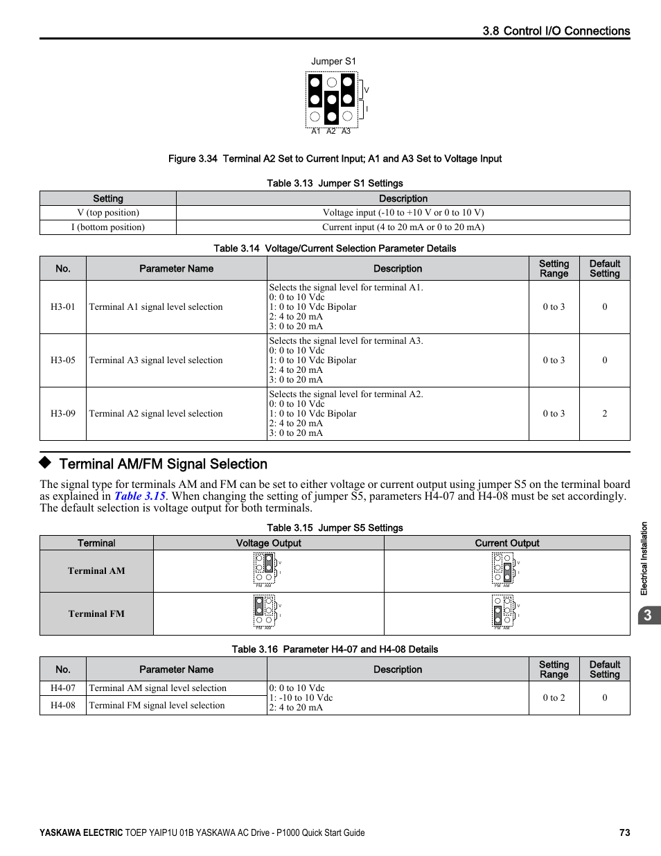 Terminal am/fm signal selection, 8 control i/o connections | Yaskawa CIMR-PUxA User Manual | Page 73 / 256