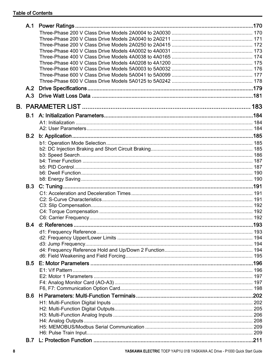 B. parameter list | Yaskawa CIMR-PUxA User Manual | Page 8 / 256