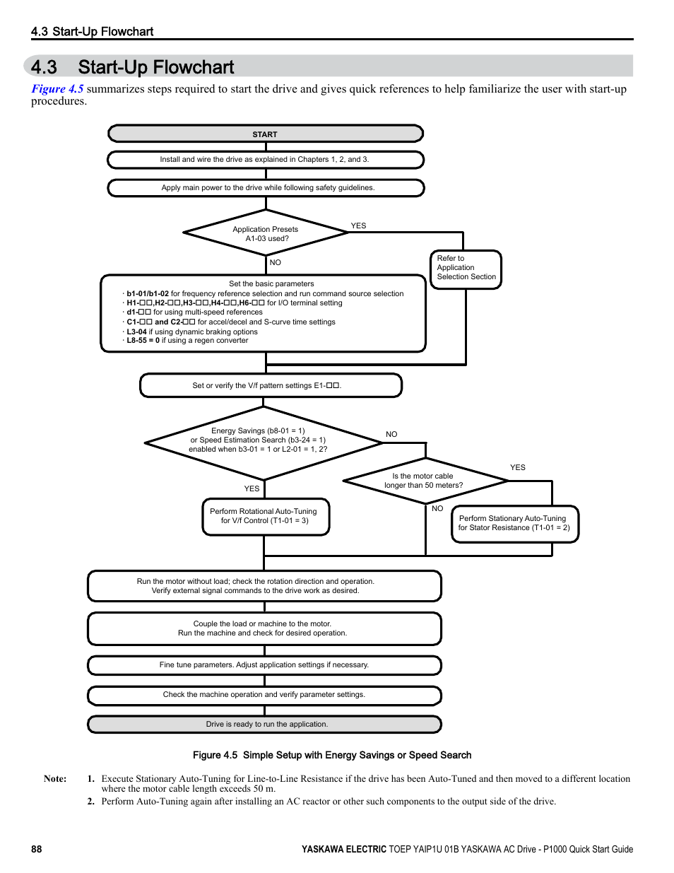 Start-up flowchart, 3 start-up flowchart | Yaskawa CIMR-PUxA User Manual | Page 88 / 256