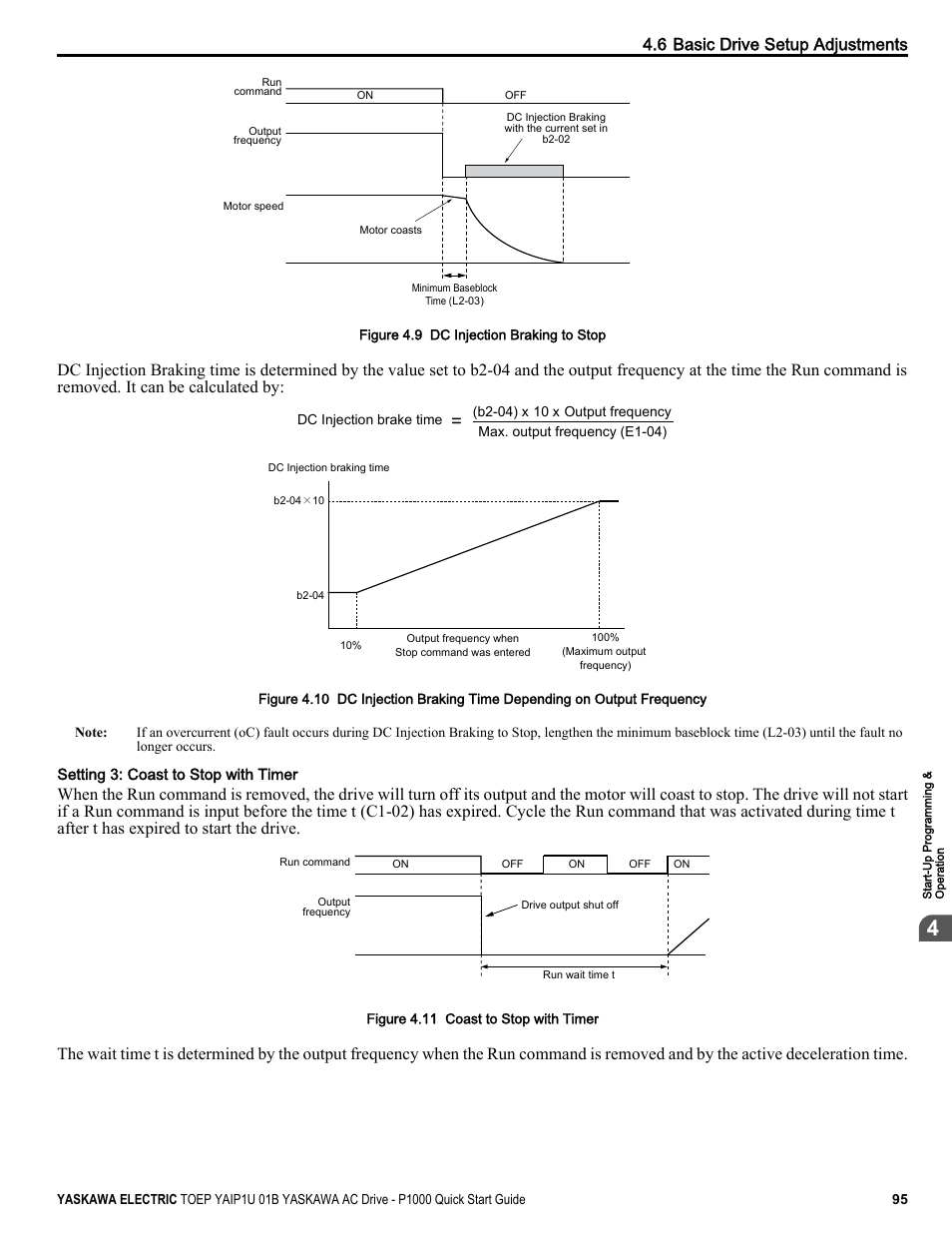 Yaskawa CIMR-PUxA User Manual | Page 95 / 256