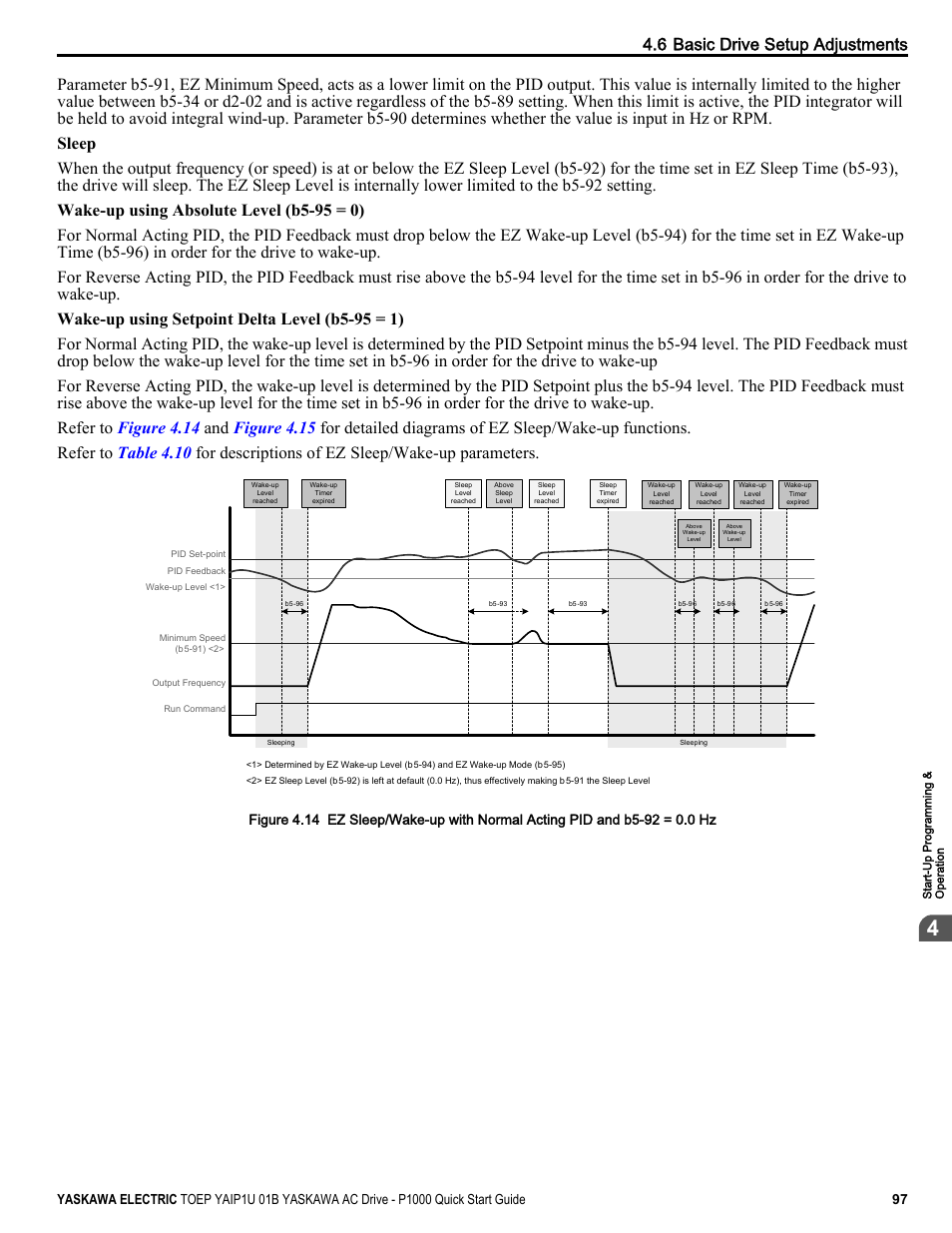 6 basic drive setup adjustments | Yaskawa CIMR-PUxA User Manual | Page 97 / 256