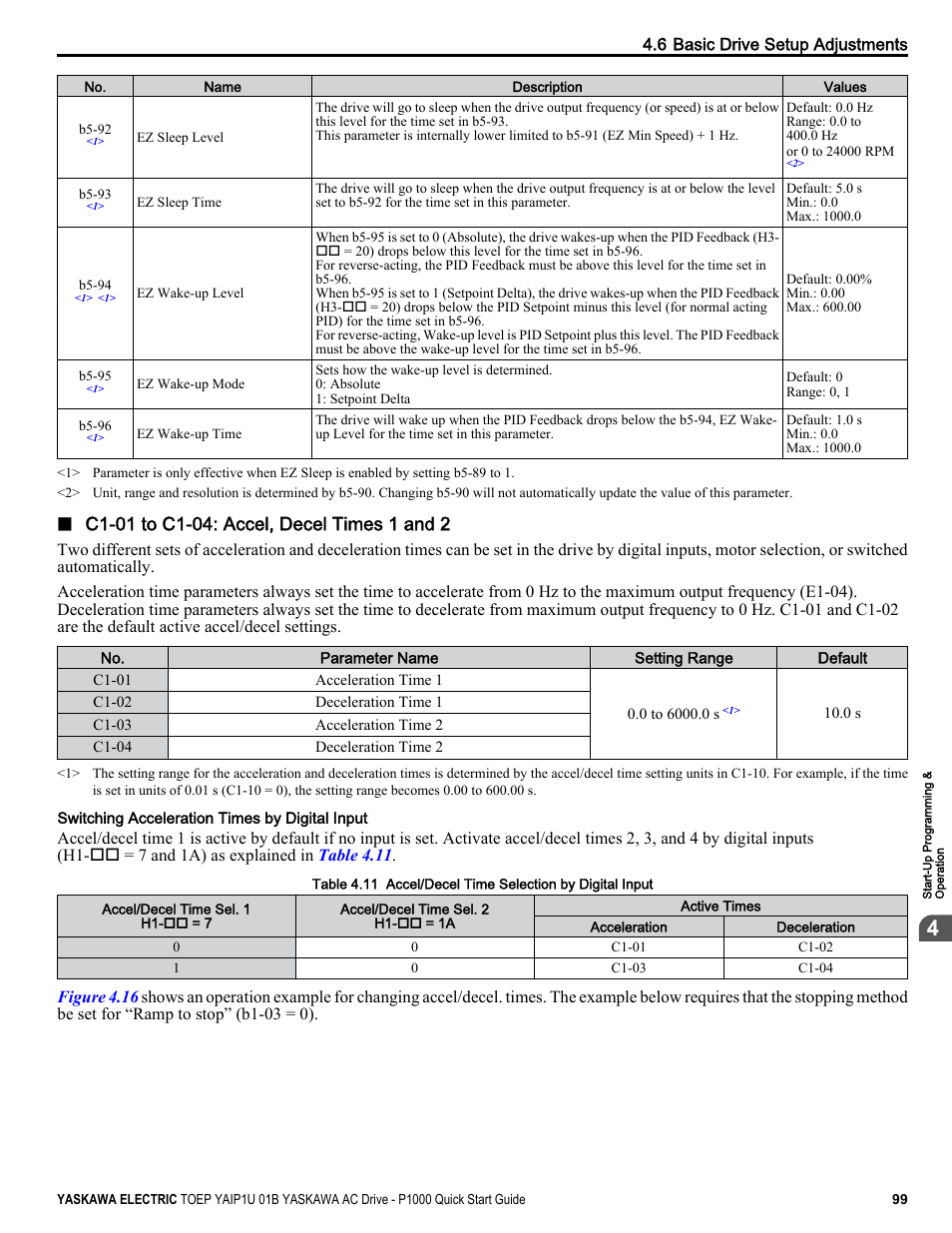 Yaskawa CIMR-PUxA User Manual | Page 99 / 256