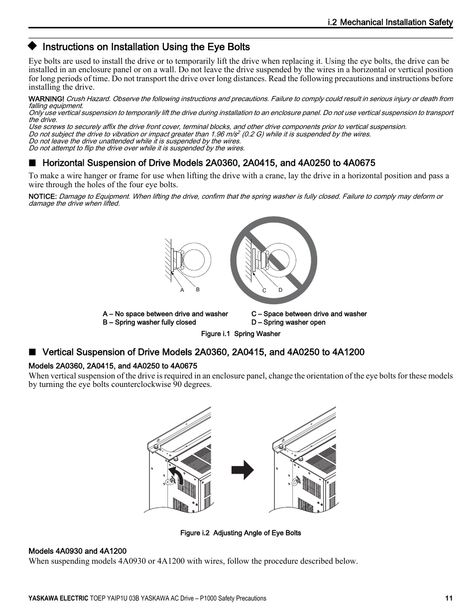 Instructions on installation using the eye bolts | Yaskawa CIMR-PU User Manual | Page 11 / 74