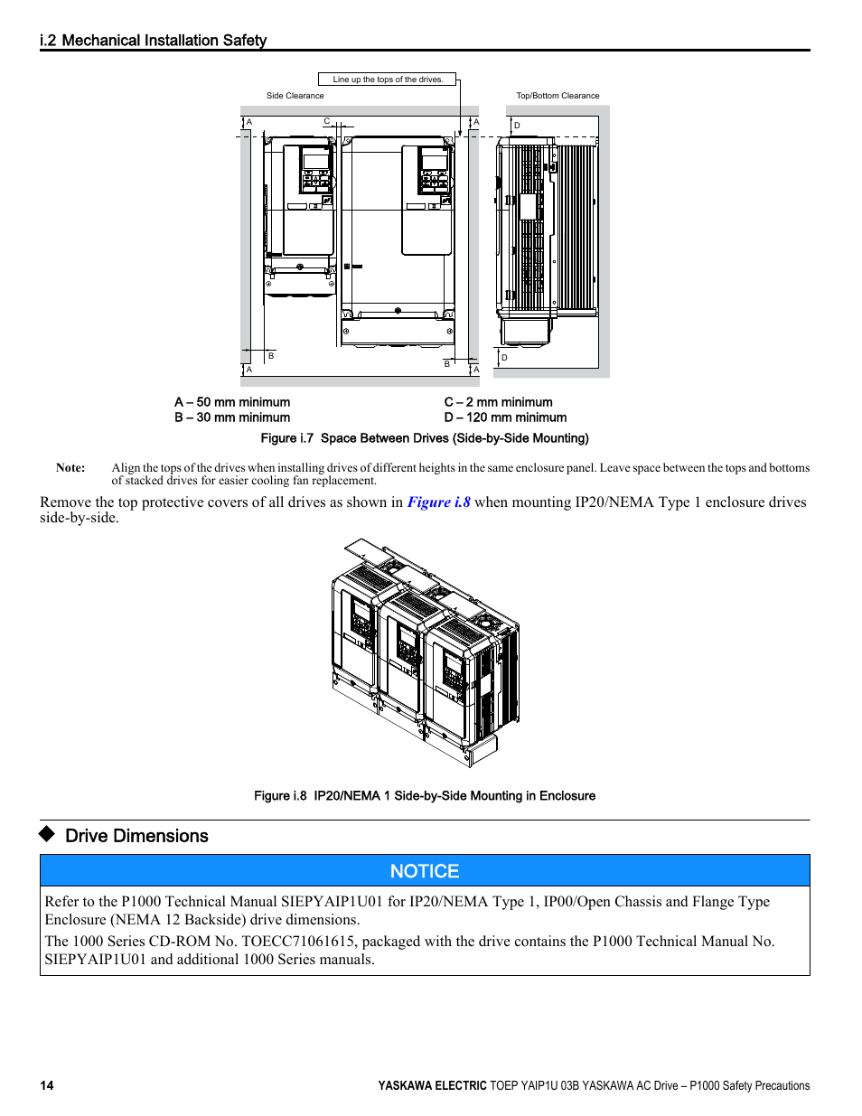 Drive dimensions, Figure i.7, Drive dimensions notice | Yaskawa CIMR-PU User Manual | Page 14 / 74