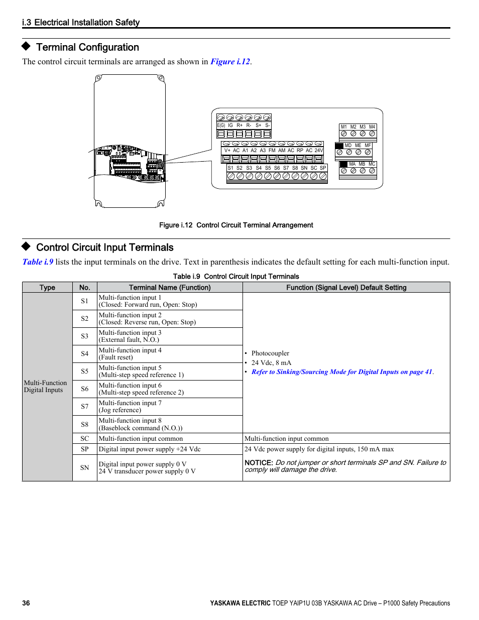 Terminal configuration, Control circuit input terminals, I.3 electrical installation safety | Yaskawa CIMR-PU User Manual | Page 36 / 74