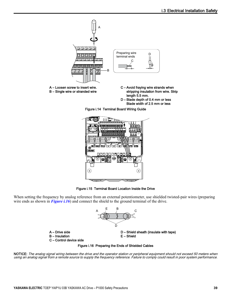 Refer to, Figure i, Connect control wires as shown in | Figure i.14, Figure i.15 | Yaskawa CIMR-PU User Manual | Page 39 / 74