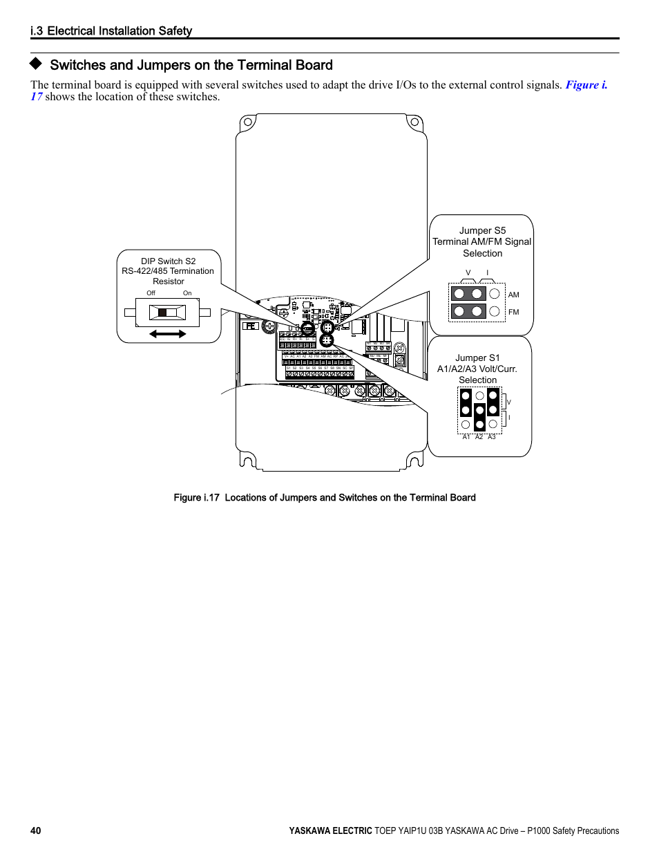 Switches and jumpers on the terminal board, I.3 electrical installation safety | Yaskawa CIMR-PU User Manual | Page 40 / 74