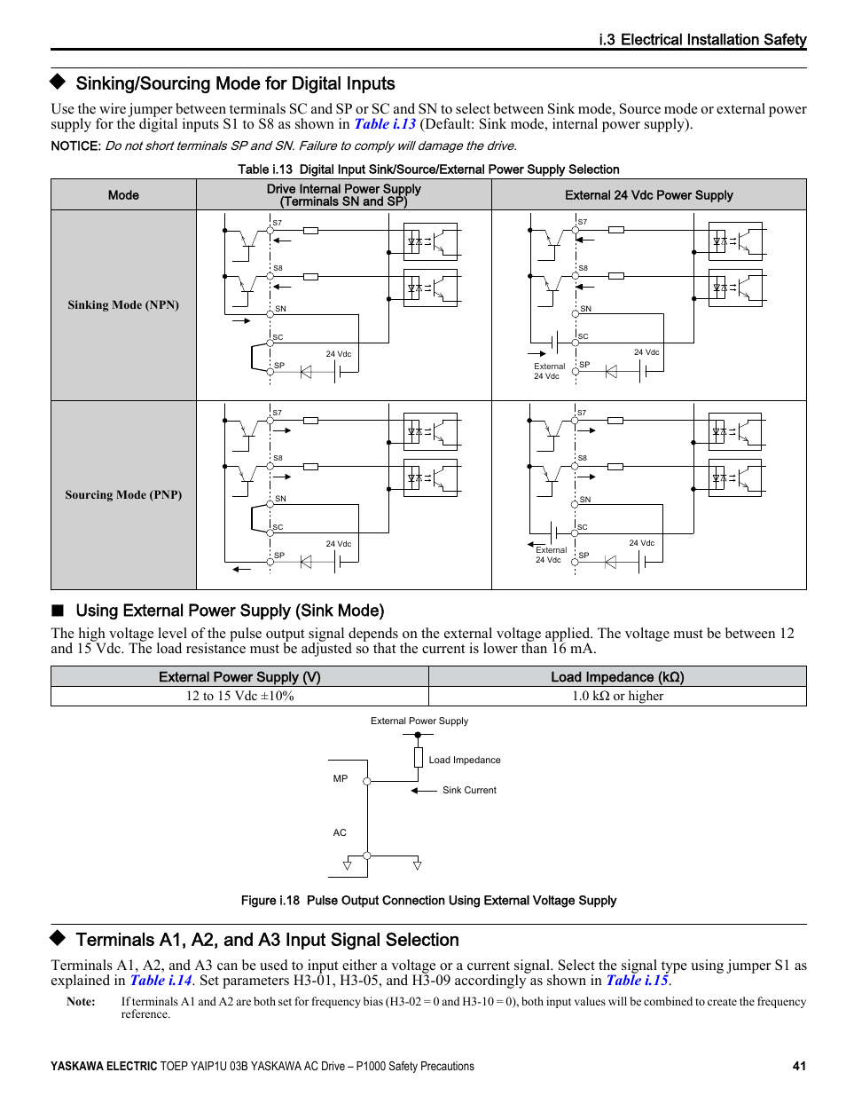 Sinking/sourcing mode for digital inputs, Terminals a1, a2, and a3 input signal selection, Using external power supply (sink mode) | I.3 electrical installation safety | Yaskawa CIMR-PU User Manual | Page 41 / 74