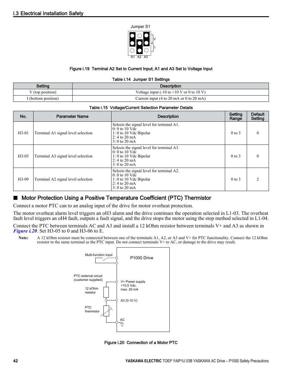 Explained in, Table i.14, Table i.15 | Yaskawa CIMR-PU User Manual | Page 42 / 74