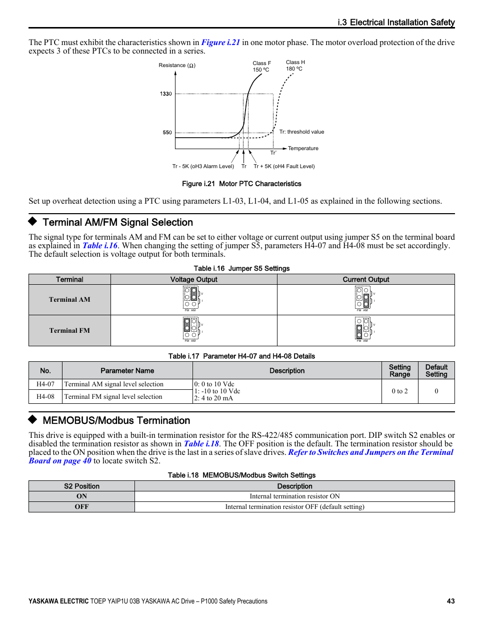 Terminal am/fm signal selection, Memobus/modbus termination, I.3 electrical installation safety | Yaskawa CIMR-PU User Manual | Page 43 / 74
