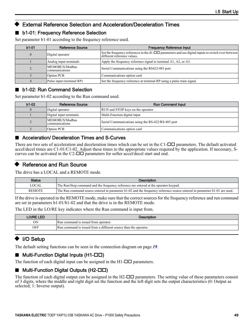 Reference and run source, I/o setup | Yaskawa CIMR-PU User Manual | Page 49 / 74