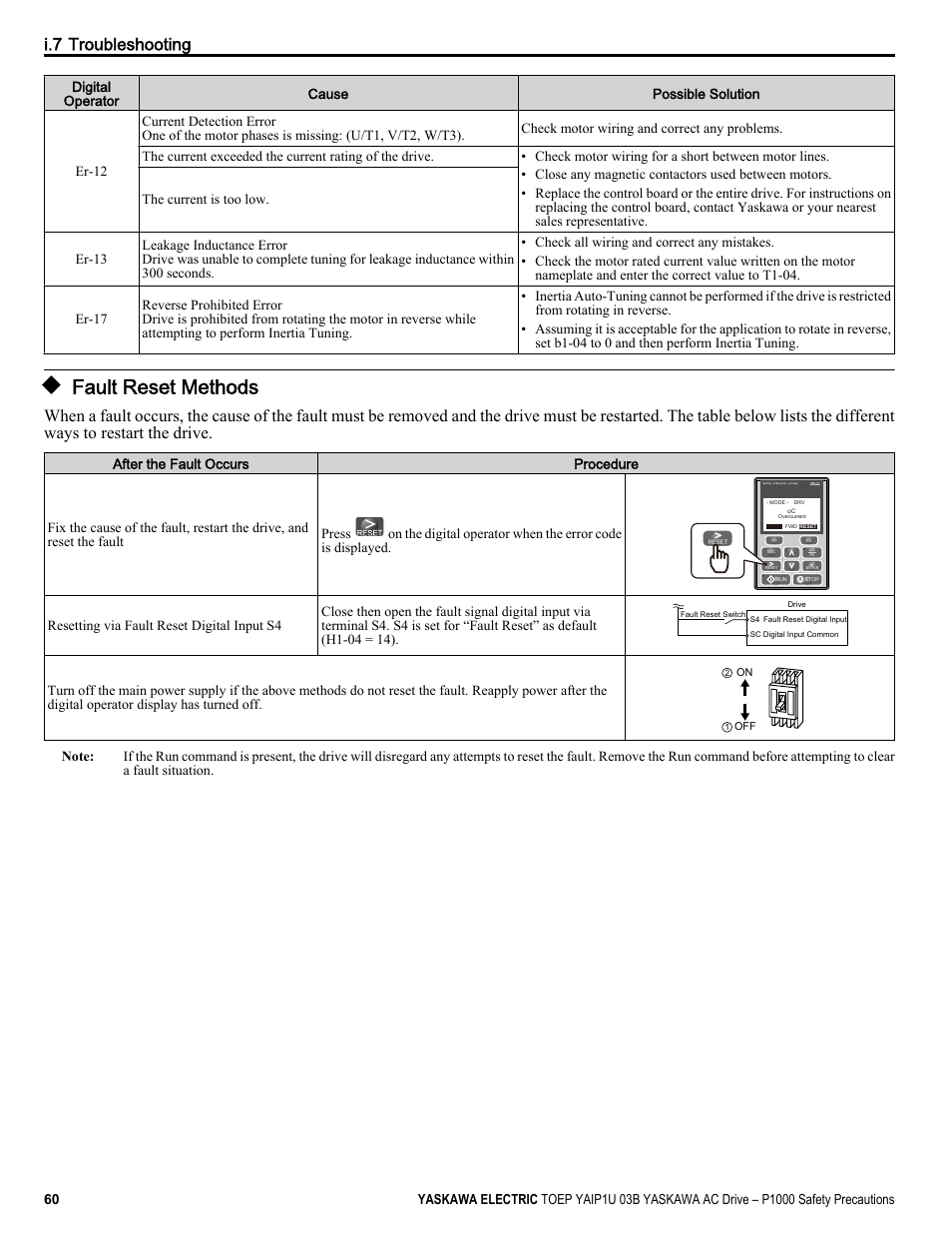 Fault reset methods, I.7 troubleshooting | Yaskawa CIMR-PU User Manual | Page 60 / 74