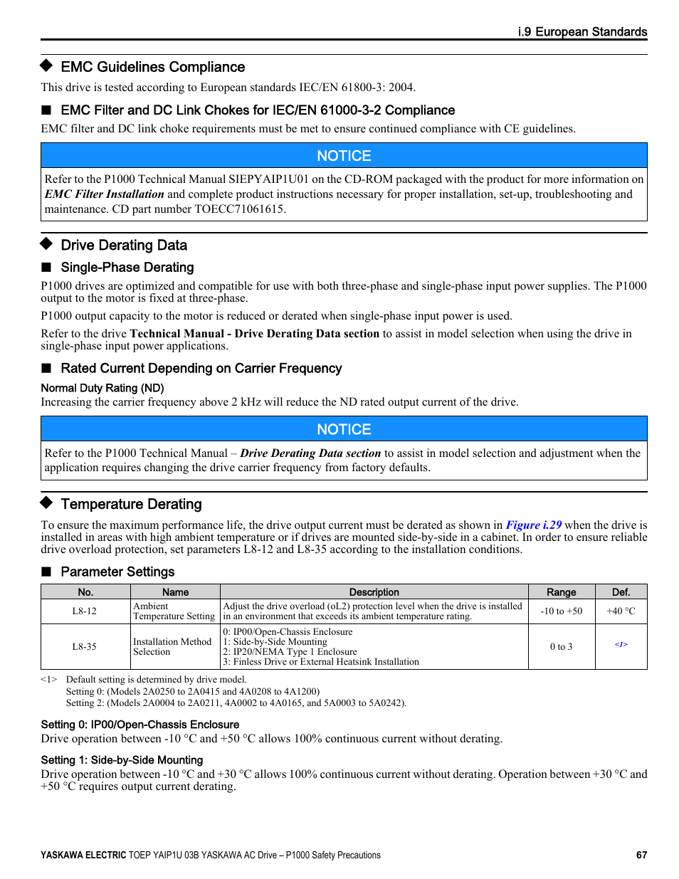 Emc guidelines compliance, Drive derating data, Temperature derating | Notice | Yaskawa CIMR-PU User Manual | Page 67 / 74