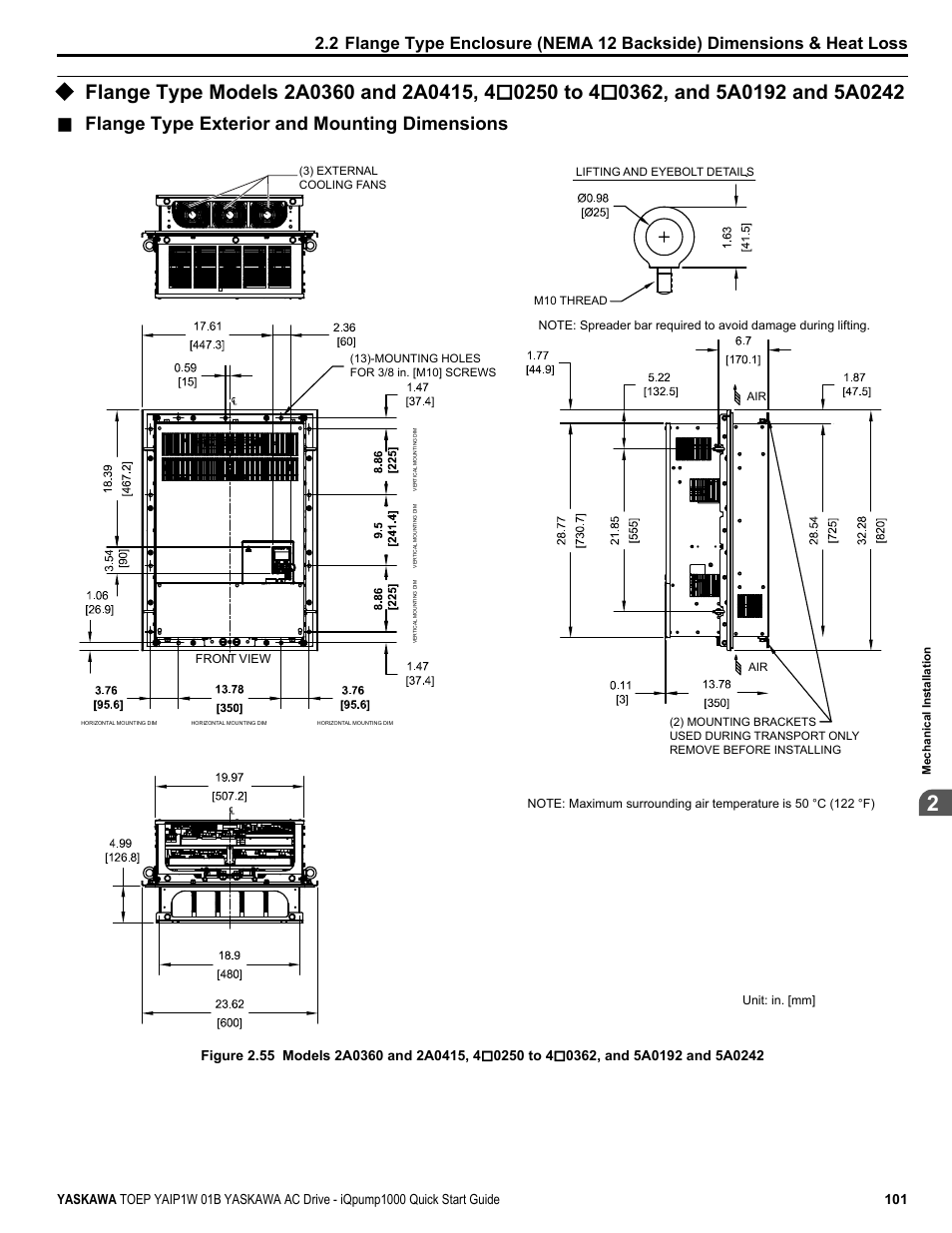 Flange type exterior and mounting dimensions | Yaskawa iQpump1000 AC Drive Quick Start User Manual | Page 101 / 470