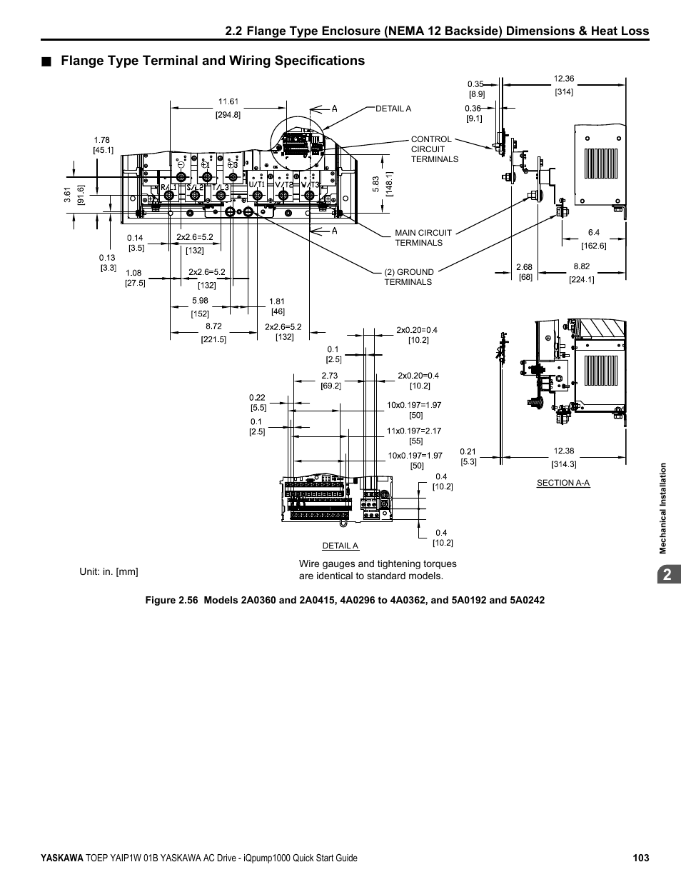 Flange type terminal and wiring specifications | Yaskawa iQpump1000 AC Drive Quick Start User Manual | Page 103 / 470