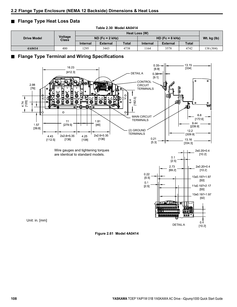Flange type heat loss data, Flange type terminal and wiring specifications | Yaskawa iQpump1000 AC Drive Quick Start User Manual | Page 108 / 470