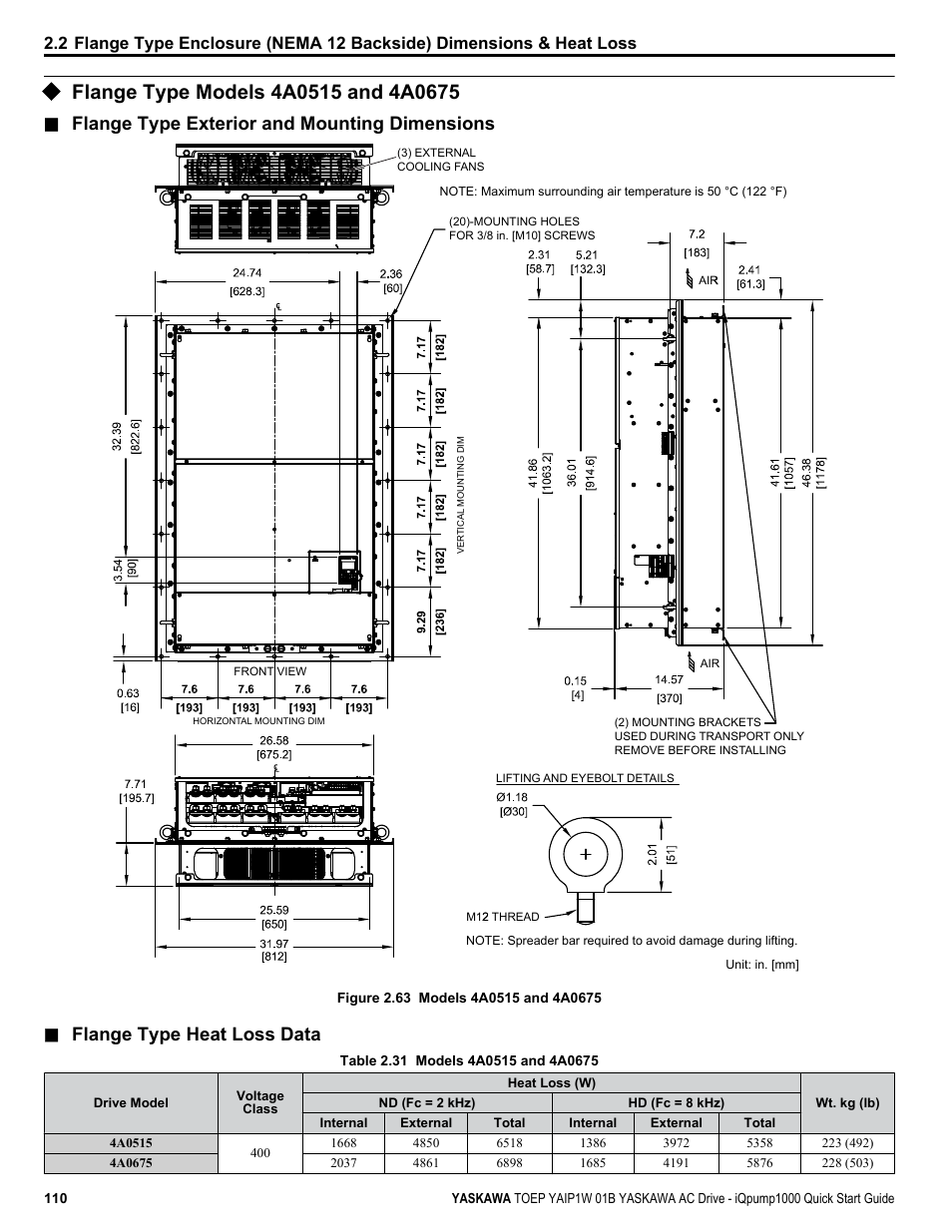 Flange type models 4a0515 and 4a0675, Flange type exterior and mounting dimensions, Flange type heat loss data | Yaskawa iQpump1000 AC Drive Quick Start User Manual | Page 110 / 470