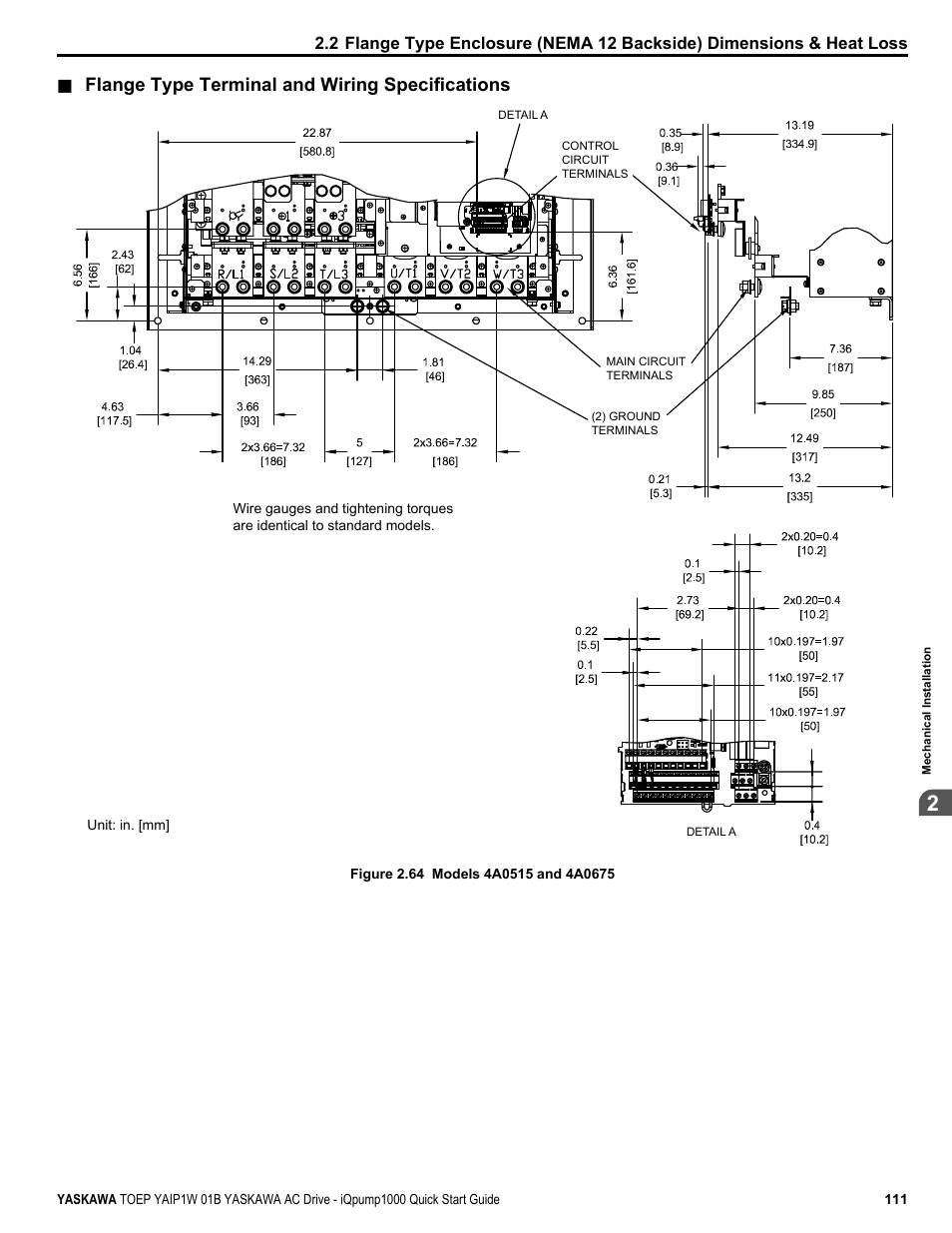Flange type terminal and wiring specifications | Yaskawa iQpump1000 AC Drive Quick Start User Manual | Page 111 / 470