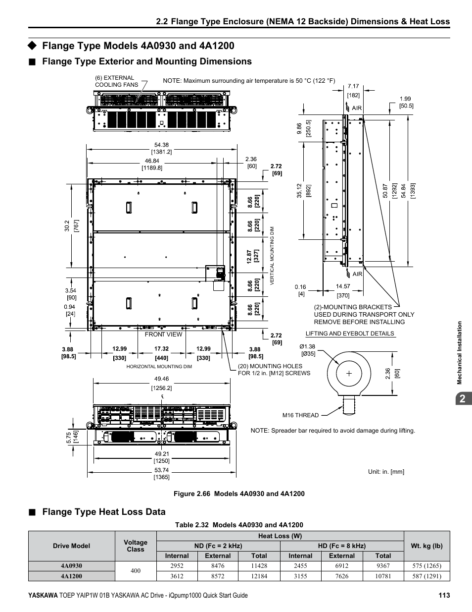 Flange type models 4a0930 and 4a1200, Flange type exterior and mounting dimensions, Flange type heat loss data | Yaskawa iQpump1000 AC Drive Quick Start User Manual | Page 113 / 470