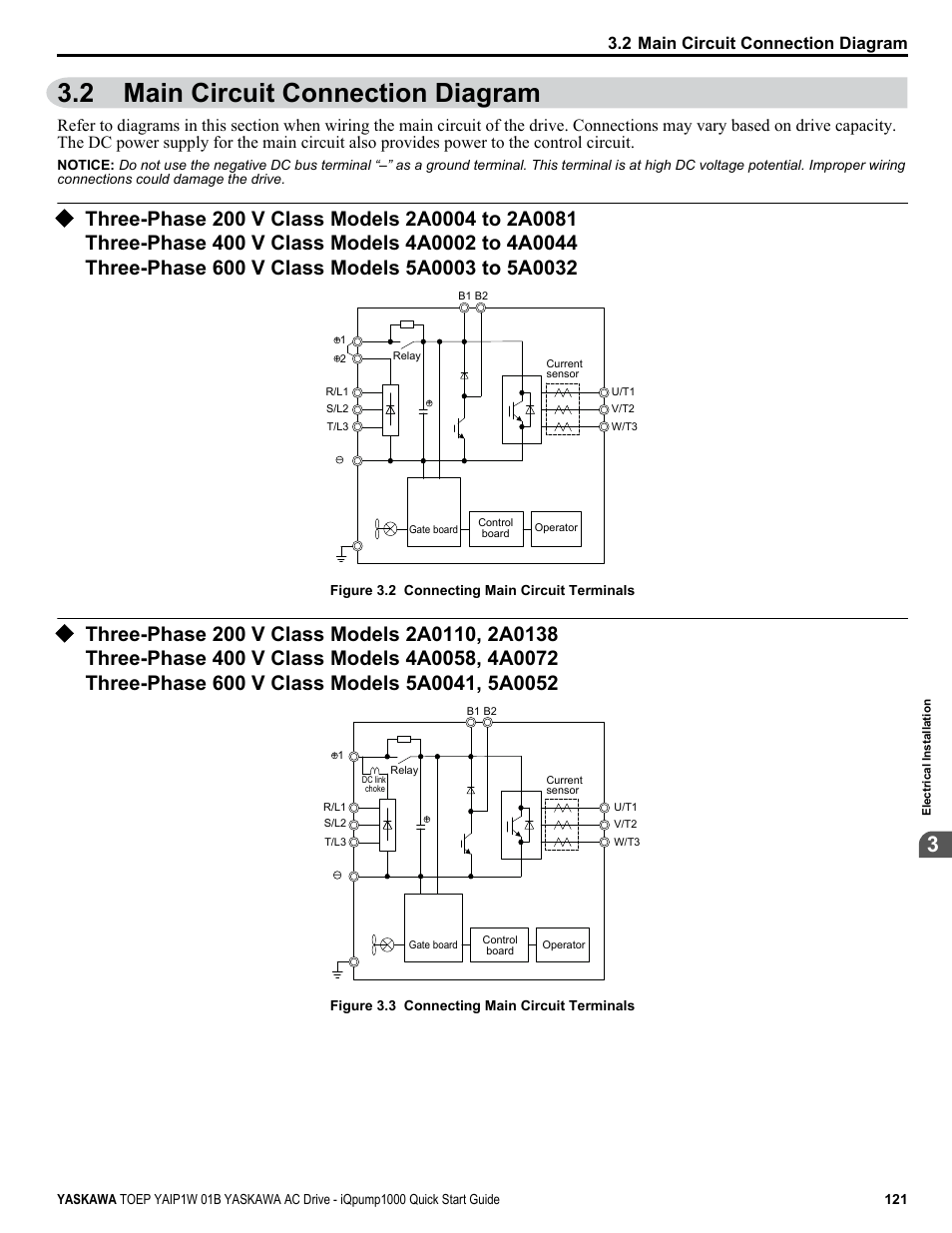 Main circuit connection diagram, Three-phase 200 v class models 2a0004 to 2a0081, Three-phase 200 v class models 2a0110, 2a0138 | 2 main circuit connection diagram, Input | Yaskawa iQpump1000 AC Drive Quick Start User Manual | Page 121 / 470
