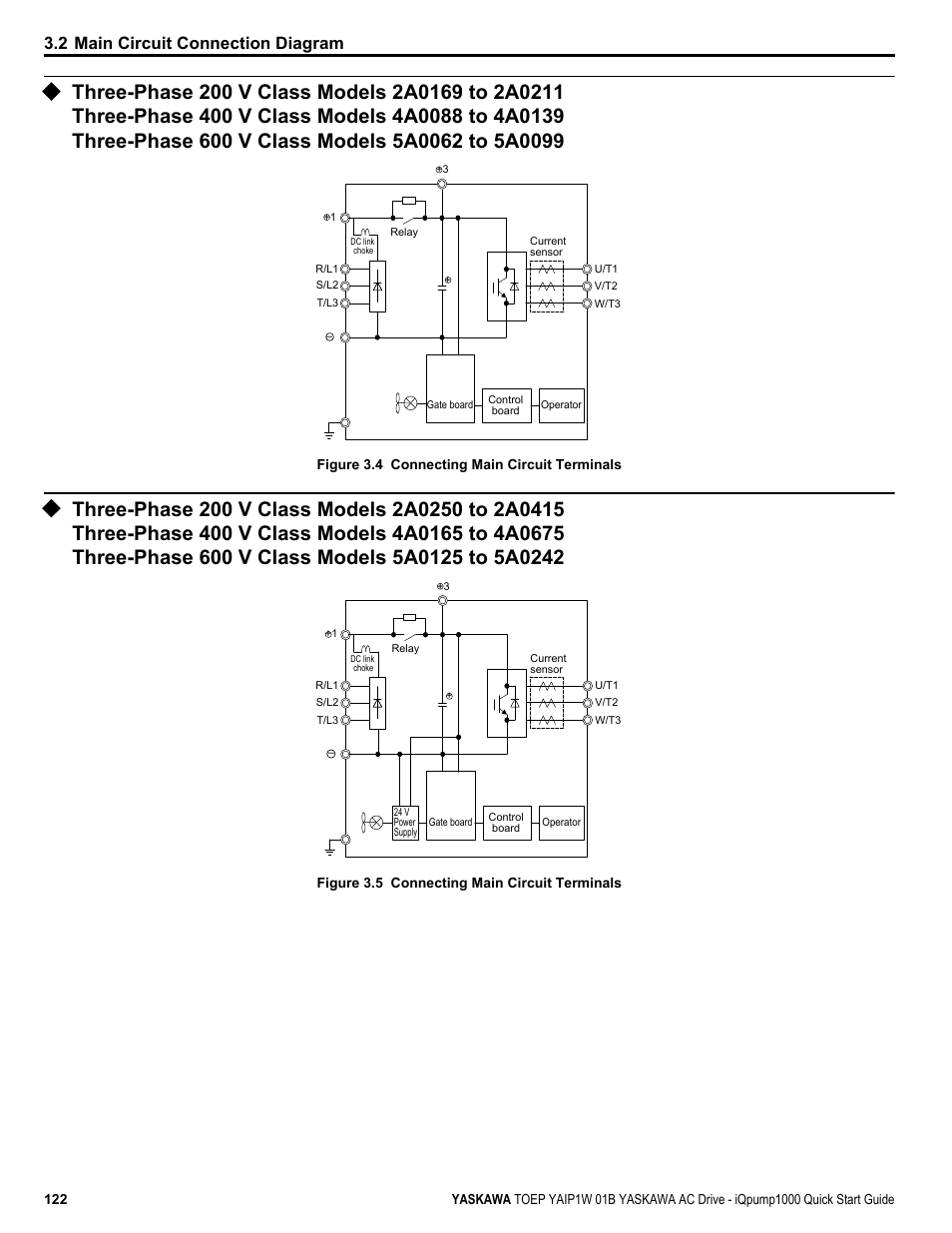 Three-phase 200 v class models 2a0169 to 2a0211, Three-phase 200 v class models 2a0250 to 2a0415, 2 main circuit connection diagram | Yaskawa iQpump1000 AC Drive Quick Start User Manual | Page 122 / 470