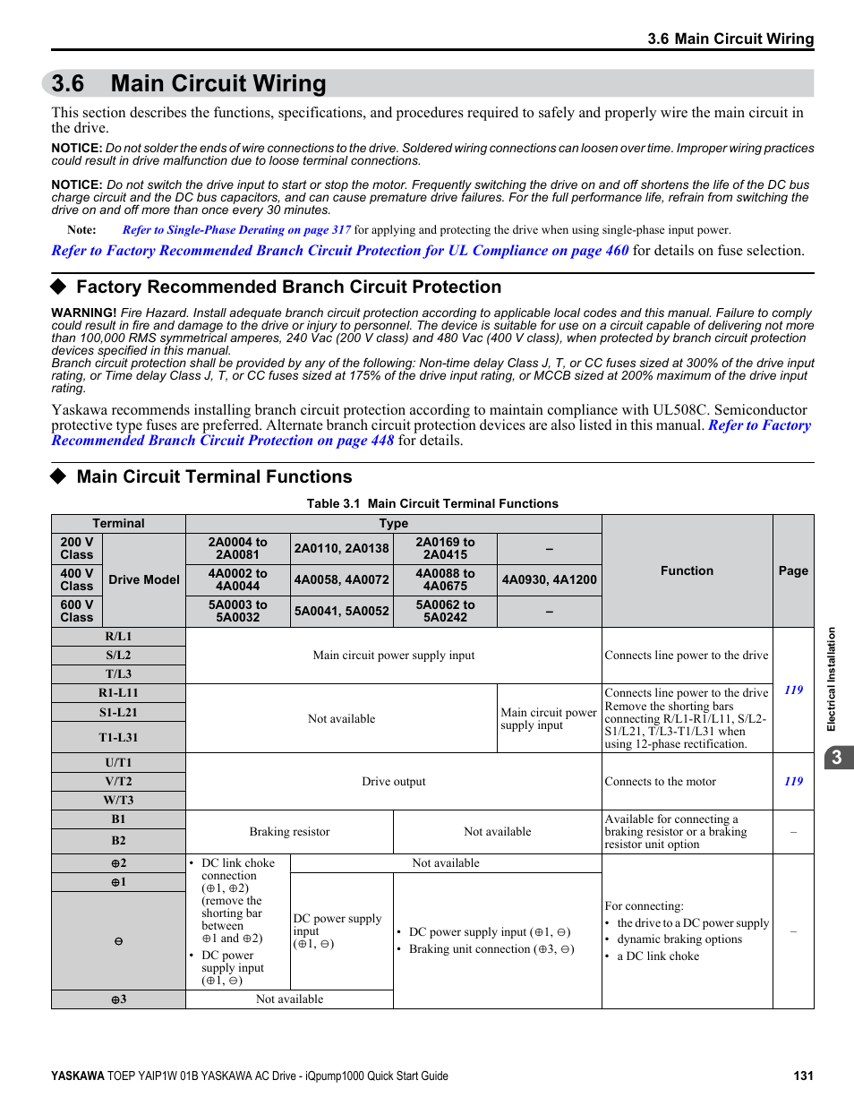 Main circuit wiring, Factory recommended branch circuit protection, Main circuit terminal functions | 6 main circuit wiring | Yaskawa iQpump1000 AC Drive Quick Start User Manual | Page 131 / 470
