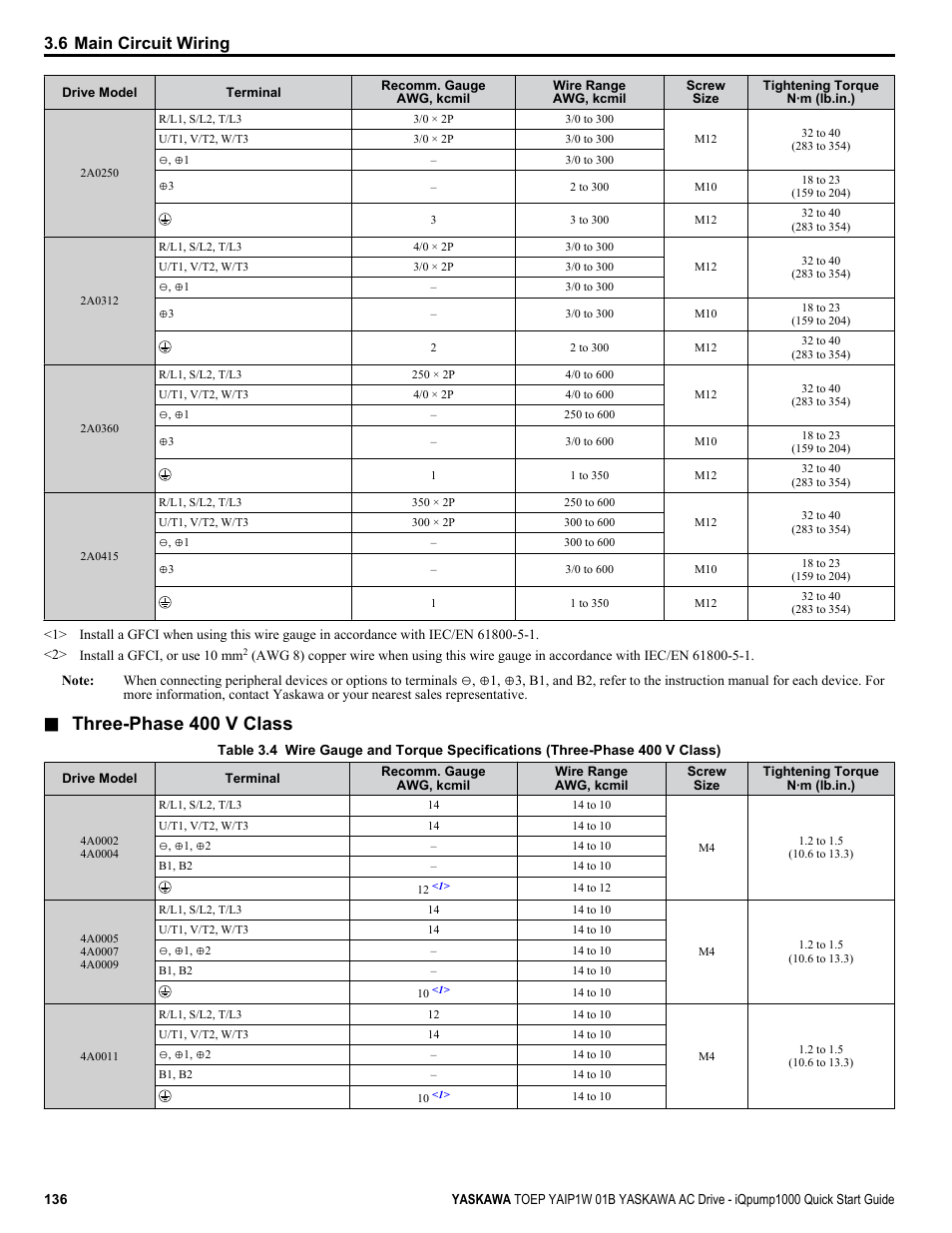 Three-phase 400 v class, 6 main circuit wiring | Yaskawa iQpump1000 AC Drive Quick Start User Manual | Page 136 / 470