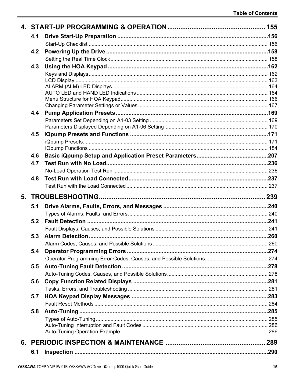 Yaskawa iQpump1000 AC Drive Quick Start User Manual | Page 15 / 470