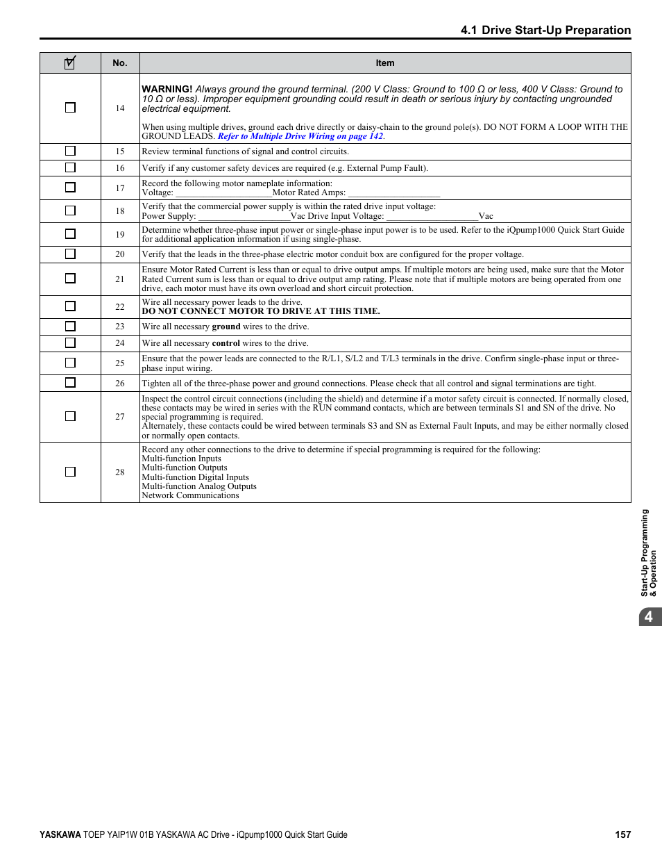 1 drive start-up preparation | Yaskawa iQpump1000 AC Drive Quick Start User Manual | Page 157 / 470